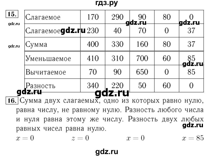 ГДЗ. Номера 16-23, Задание внизу страницы - Страница 7 — Математика 4 класс Моро часть 1, Решебник 2015 №3