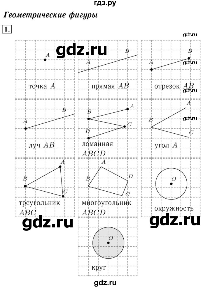 ГДЗ. Номера 1-7 - Страница 96 — Математика 4 класс Моро часть 2, Решебник 2015 №3