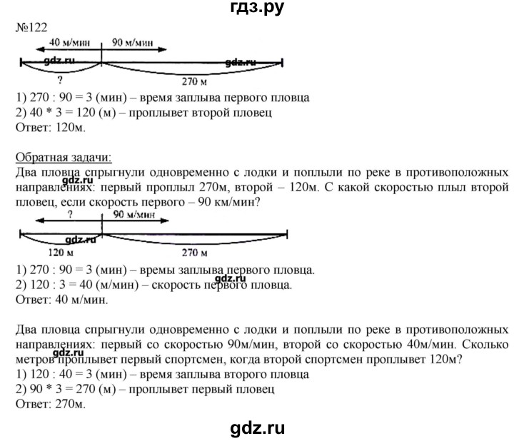 Класс номер 122. Решение задачи два пловца спрыгнули одновременно с лодки. Два пловца одновременно с лодки чертеж. Два пловца спрыгнули. Два пловца спрыгнули одновременно и поплыли по реке.