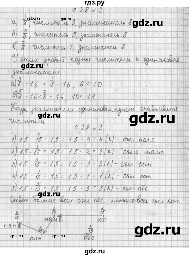 ГДЗ по математике 4 класс  Демидова   часть 1. страница - 28, Решебник к учебнику 2017