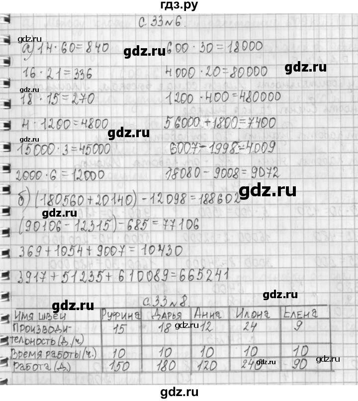 ГДЗ по математике 4 класс  Демидова   часть 2. страница - 33, Решебник к учебнику 2017