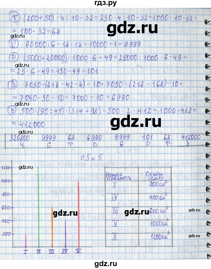 ГДЗ по математике 4 класс  Демидова   часть 2. страница - 5, Решебник к учебнику 2017
