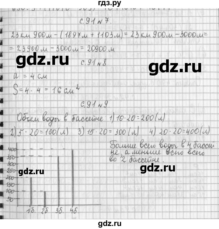 ГДЗ по математике 4 класс  Демидова   часть 2. страница - 91, Решебник к учебнику 2017