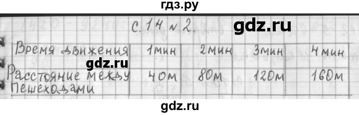 ГДЗ по математике 4 класс  Демидова   часть 3. страница - 14, Решебник к учебнику 2017