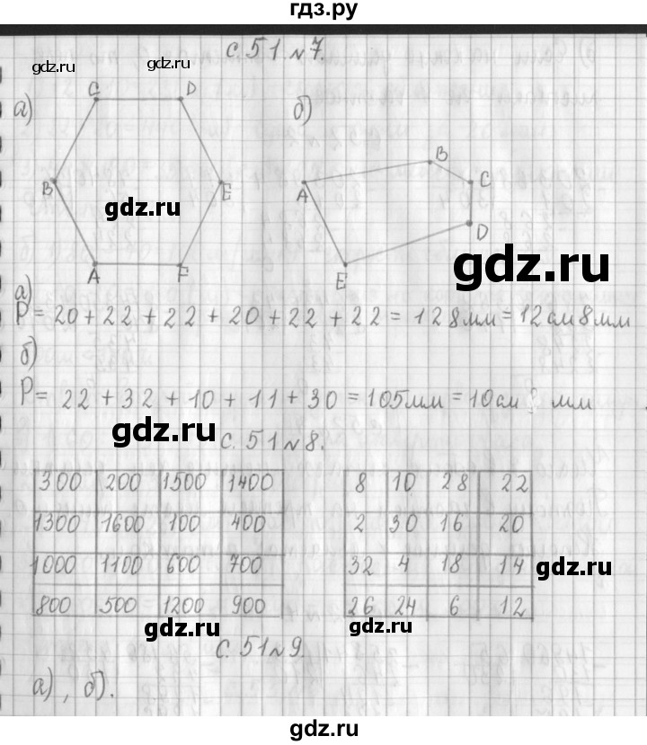 ГДЗ по математике 4 класс  Демидова   часть 3. страница - 51, Решебник к учебнику 2017