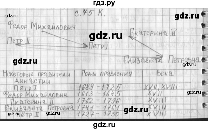 ГДЗ по математике 4 класс  Демидова   часть 3. страница - 75, Решебник к учебнику 2017