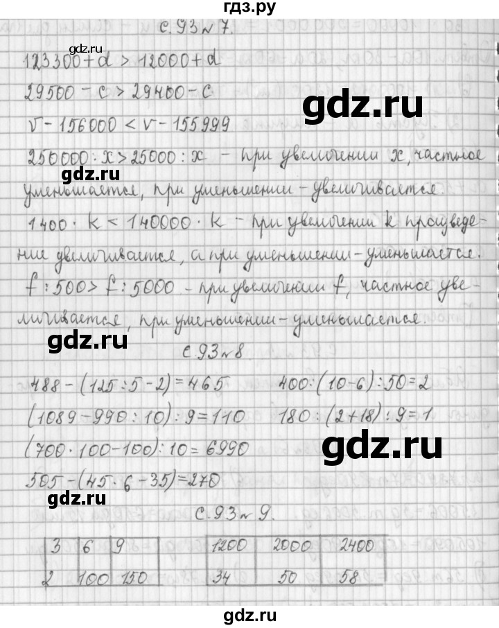 ГДЗ по математике 4 класс  Демидова   часть 1. страница - 93, Решебник №1 к учебнику 2016