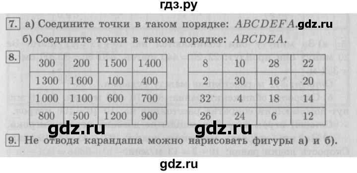 ГДЗ по математике 4 класс  Демидова   часть 3. страница - 51, Решебник №3 к учебнику 2016
