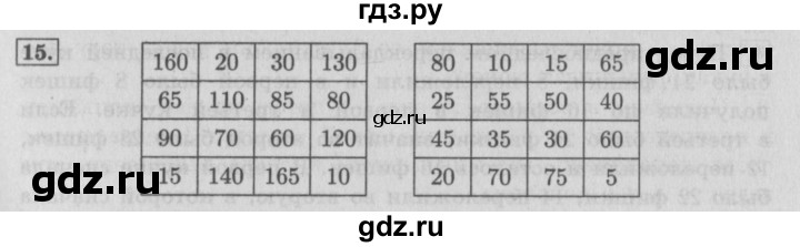 ГДЗ по математике 4 класс  Демидова   часть 3. страница - 94, Решебник №3 к учебнику 2016