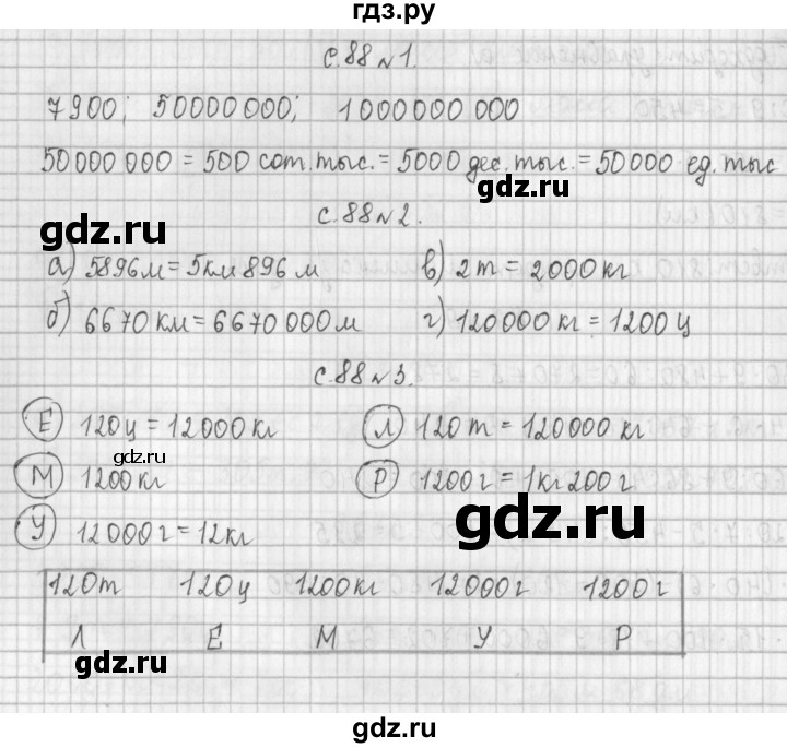 ГДЗ по математике 4 класс  Демидова   часть 1. страница - 88, Решебник №1 к учебнику 2016