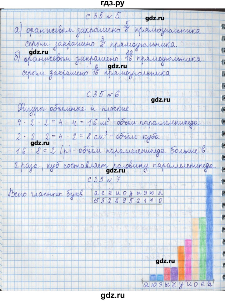 Гдз по математике 4 класс презентация