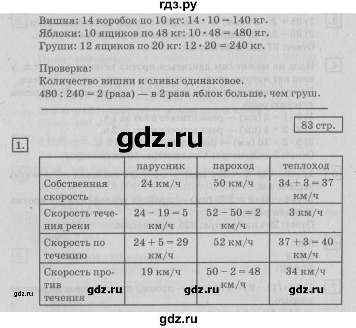 ГДЗ по математике 4 класс Дорофеев   часть 2. страница - 83, Решебник №2 2018