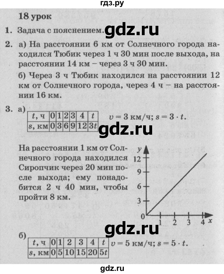 ГДЗ по математике 4 класс Петерсон   часть 3 - Урок 18, Решебник №2 к учебнику Перспектива