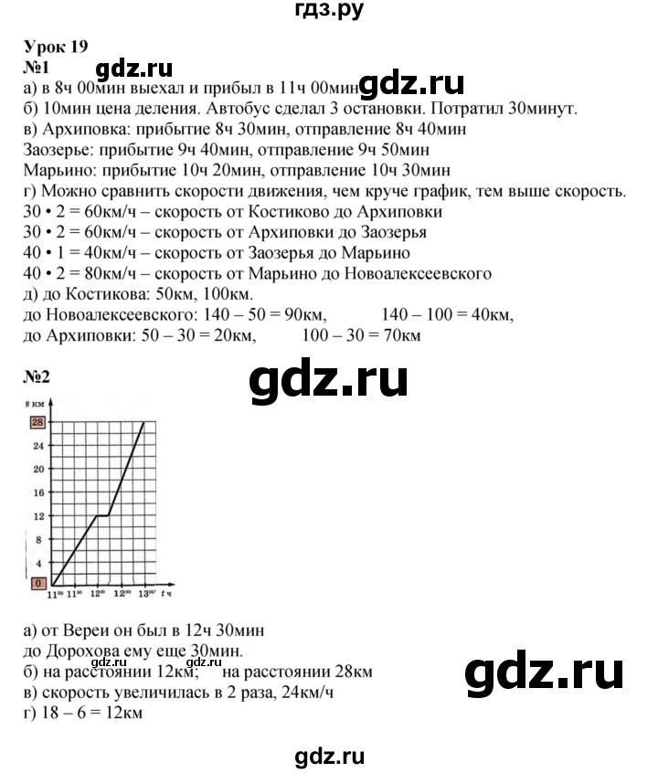 ГДЗ по математике 4 класс Петерсон   часть 3 - Урок 19, Решебник к учебнику 2022 (Учусь учиться 6-е издание)