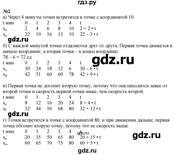 ГДЗ по математике 4 класс Петерсон   часть 2 - Урок 24, Решебник учебник-тетрадь 2024