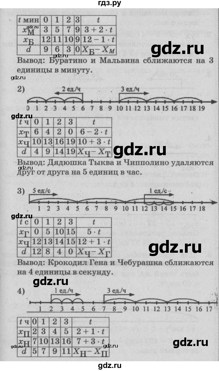 ГДЗ по математике 4 класс Петерсон   часть 2 - Урок 24, Решебник №2 (Перспектива)