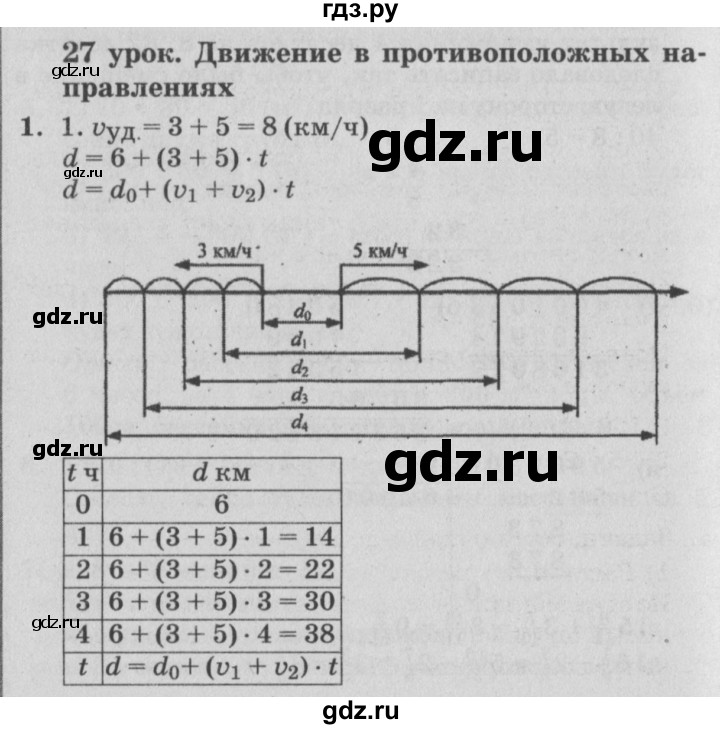 ГДЗ по математике 4 класс Петерсон   часть 2 - Урок 27, Решебник №2 (Перспектива)