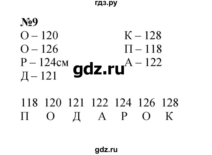 ГДЗ по математике 4 класс Петерсон   часть 1 - Урок 23, Решебник 2022