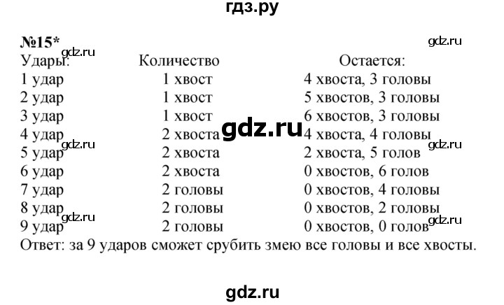 ГДЗ по математике 4 класс Петерсон   часть 1 - Урок 5, Решебник 2022