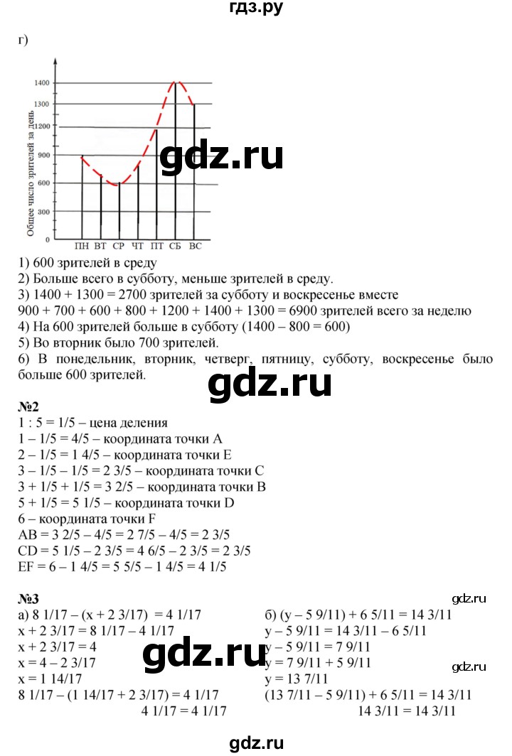 ГДЗ по математике 4 класс Петерсон   часть 3 - Урок 11, Решебник 2022