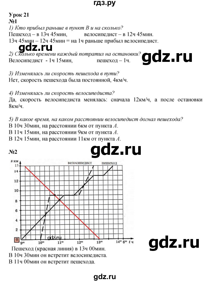 ГДЗ по математике 4 класс Петерсон   часть 3 - Урок 21, Решебник 2022