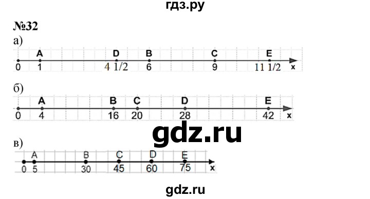 ГДЗ по математике 4 класс Петерсон   часть 3 / задача - 32, Решебник 2022