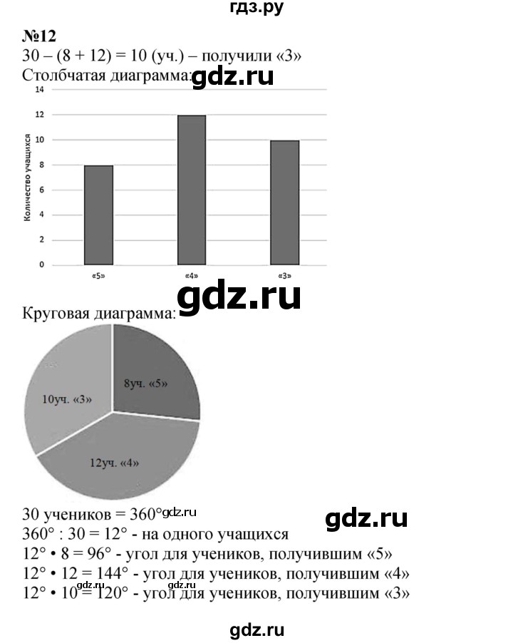 ГДЗ по математике 4 класс Петерсон   часть 3 - Урок 15, Решебник 2022