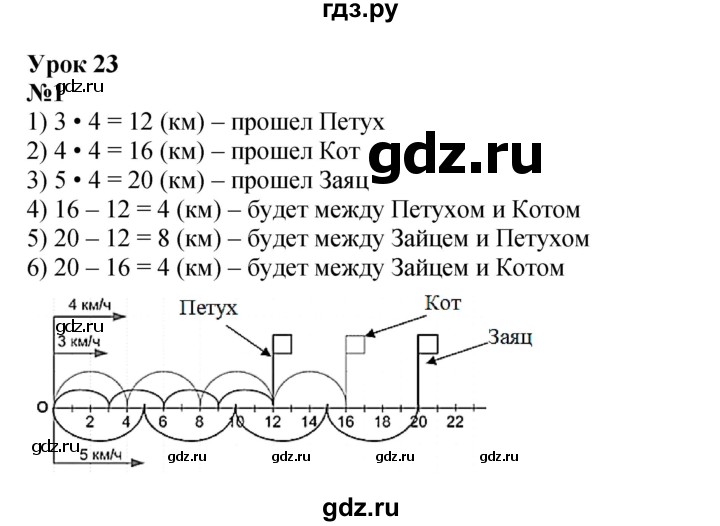 ГДЗ по математике 4 класс Петерсон   часть 3 - Урок 23, Решебник 2022