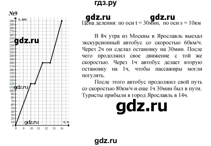 ГДЗ по математике 4 класс Петерсон   часть 3 - Урок 27, Решебник 2022