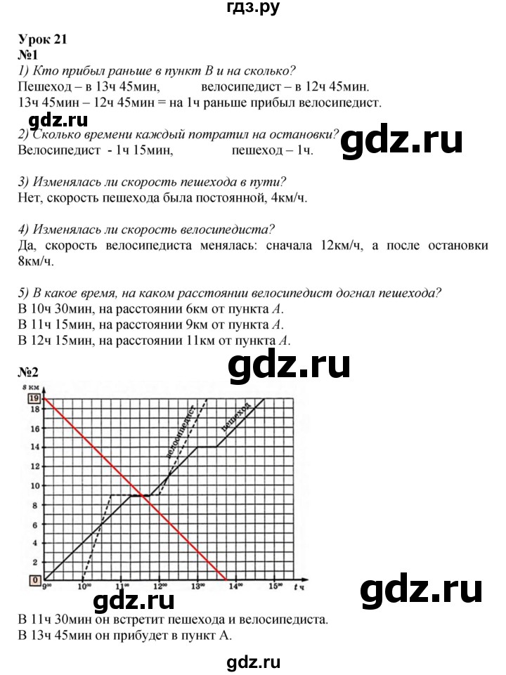 ГДЗ по математике 4 класс Петерсон   часть 3 - Урок 21, Решебник №1 (Перспектива)