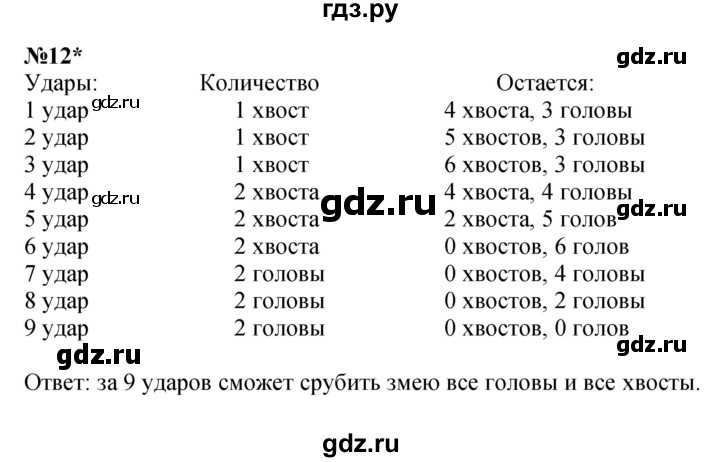 ГДЗ по математике 4 класс Петерсон   часть 1 - Урок 9, Решебник №1 2015 (Учусь учиться)