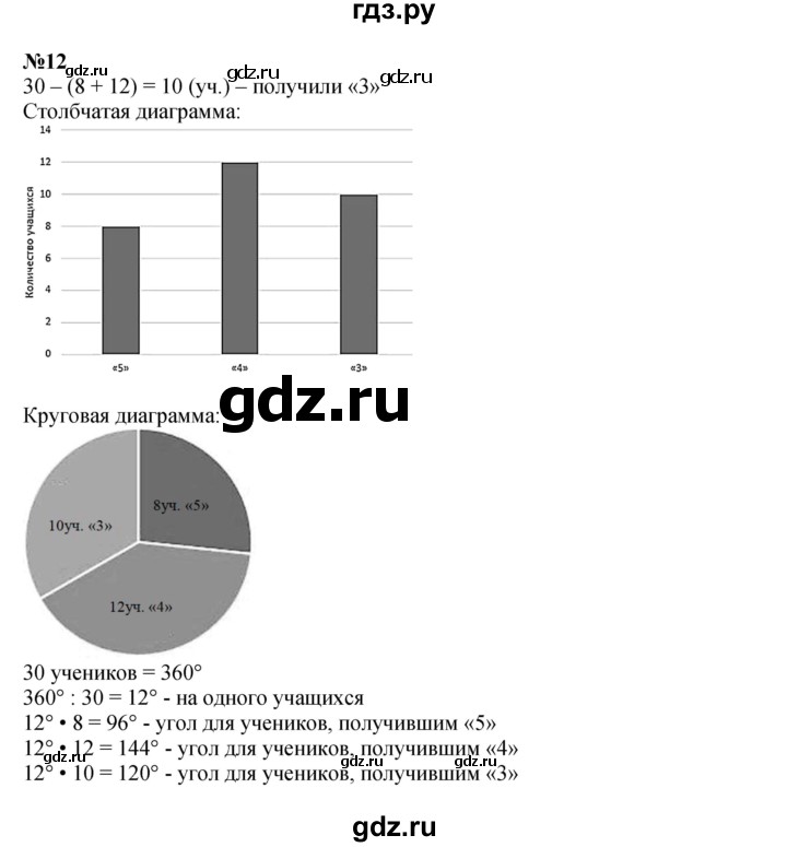 ГДЗ по математике 4 класс Петерсон   часть 3 - Урок 15, Решебник №1 2015 (Учусь учиться)