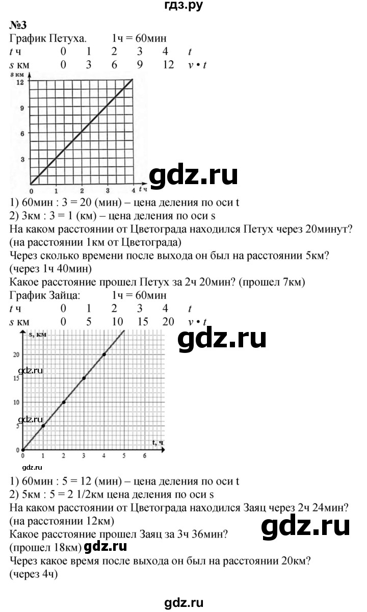 ГДЗ по математике 4 класс Петерсон   часть 3 - Урок 23, Решебник №1 2015 (Учусь учиться)