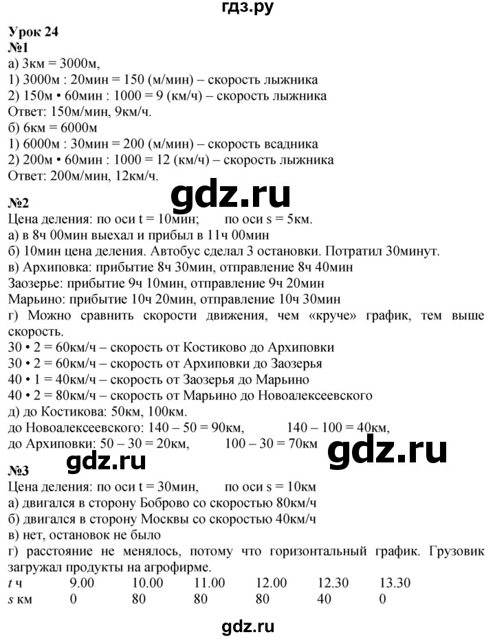 ГДЗ по математике 4 класс Петерсон   часть 3 - Урок 24, Решебник 2024 (углублённый уровень)