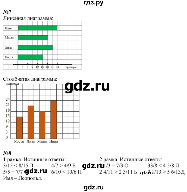 ГДЗ по математике 4 класс Петерсон   часть 2 - Урок 18, Решебник 2025 (2024) (учебник-тетрадь)