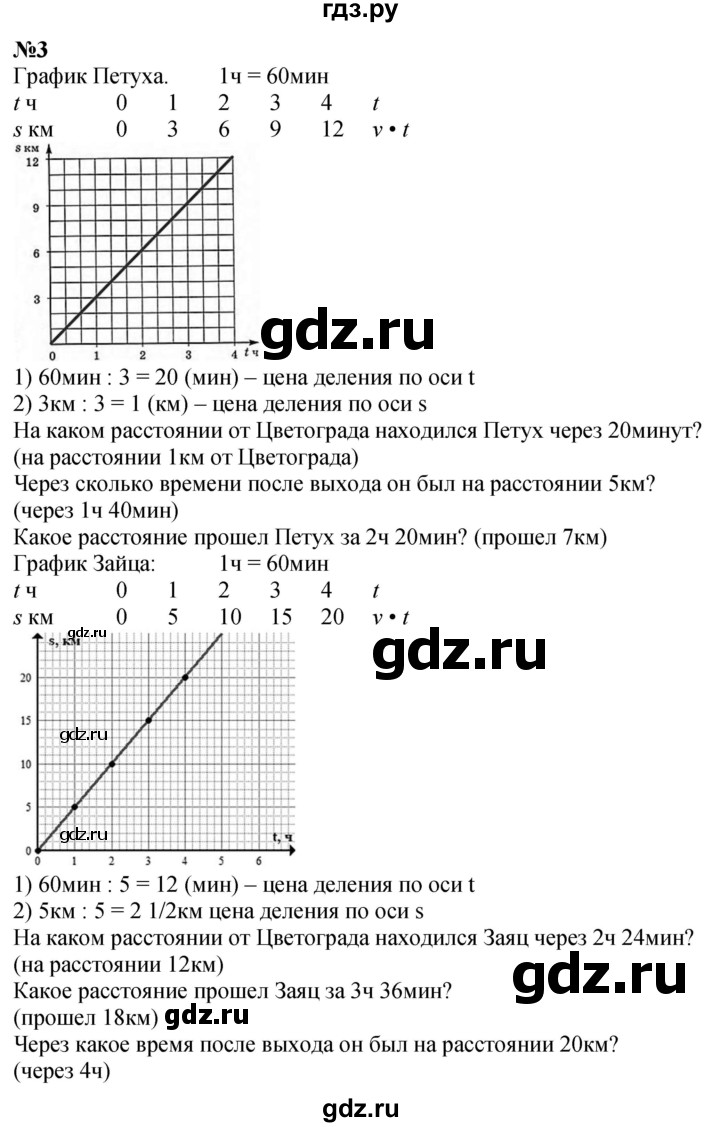 ГДЗ по математике 4 класс Петерсон   часть 3 - Урок 23, Решебник 2024 (углублённый уровень)