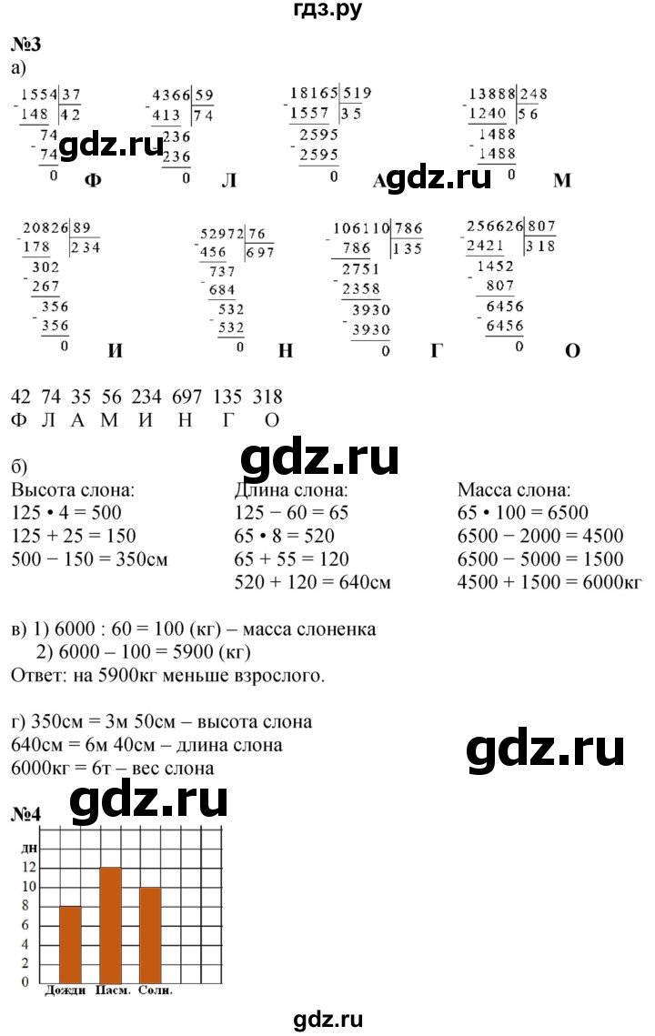 ГДЗ по математике 4 класс Петерсон   часть 1 - Урок 15, Решебник 2025 (2024) (учебник-тетрадь)