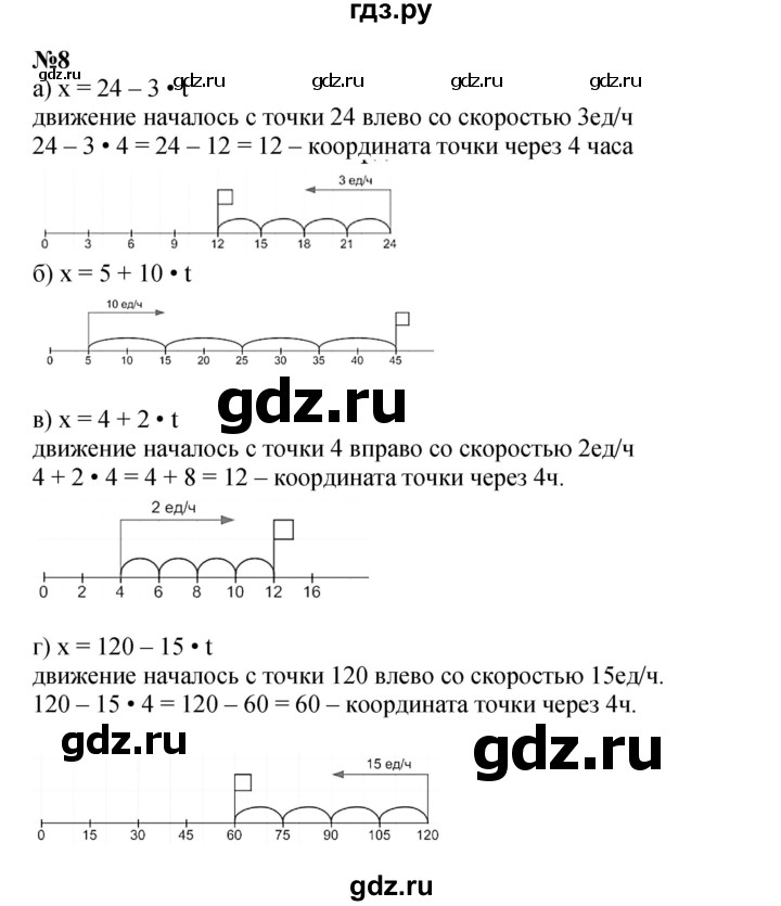 ГДЗ по математике 4 класс Петерсон   часть 3 - Урок 13, Решебник 2014 (Перспектива) №1