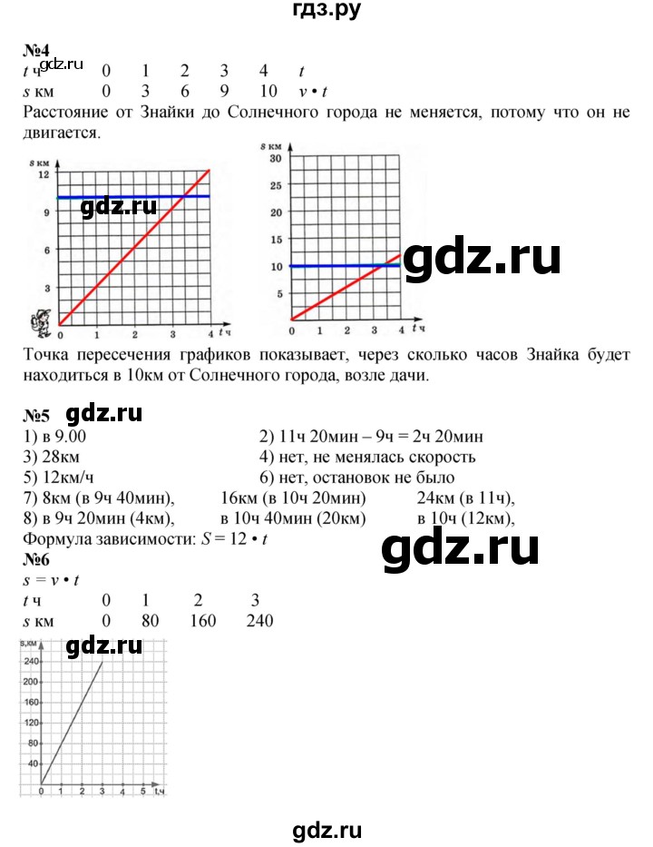 ГДЗ по математике 4 класс Петерсон   часть 3 - Урок 18, Решебник 2014 (Перспектива) №1