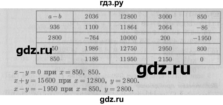 ГДЗ по математике 4 класс  Рудницкая   часть 1. страница - 104, Решебник №3