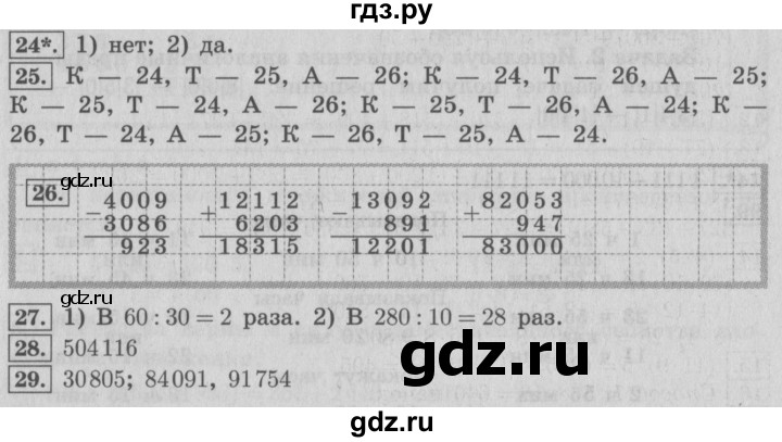ГДЗ по математике 4 класс  Рудницкая   часть 1. страница - 87, Решебник №3