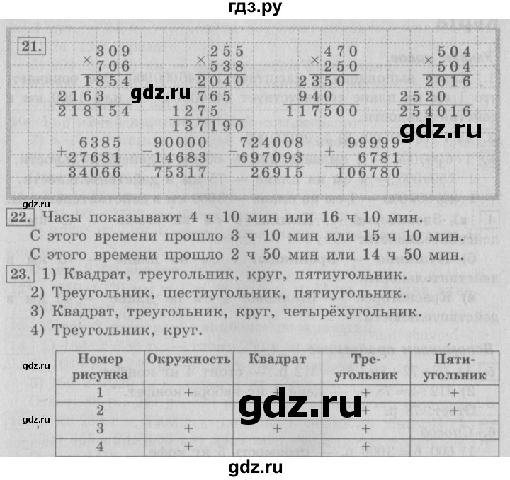 ГДЗ по математике 4 класс  Рудницкая   часть 2. страница - 62, Решебник №2
