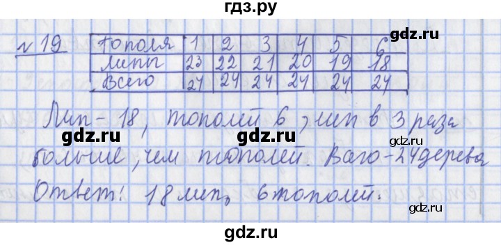 ГДЗ по математике 4 класс  Рудницкая   часть 1. страница - 104, Решебник №1 2016