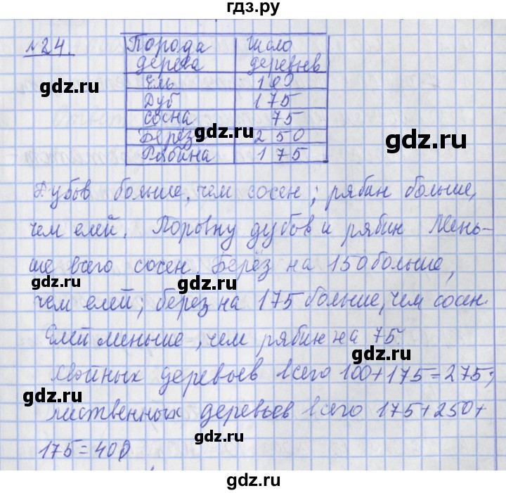 ГДЗ по математике 4 класс  Рудницкая   часть 2. страница - 63, Решебник №1 2016