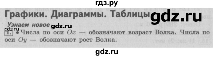 ГДЗ по математике 4 класс  Рудницкая   часть 1. страница - 75, Решебник №3 2016