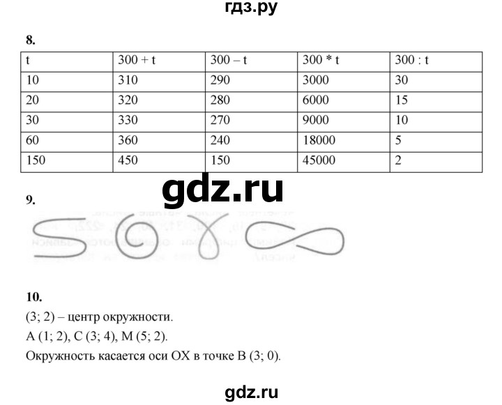 ГДЗ по математике 4 класс  Рудницкая   часть 2. страница - 85, Решебник 2024