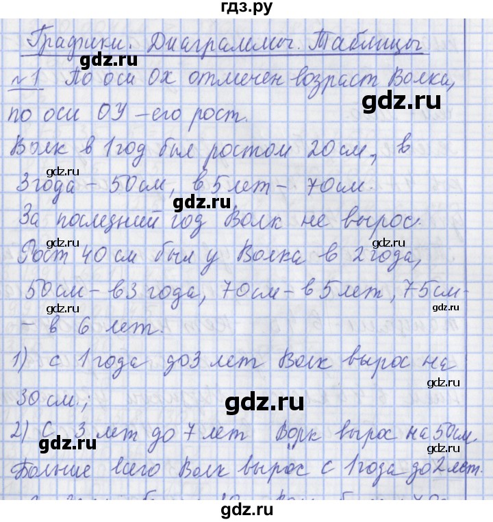 ГДЗ по математике 4 класс  Рудницкая   часть 1. страница - 75, Решебник №1 2016