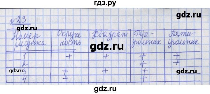 ГДЗ по математике 4 класс  Рудницкая   часть 2. страница - 62, Решебник №1 2016