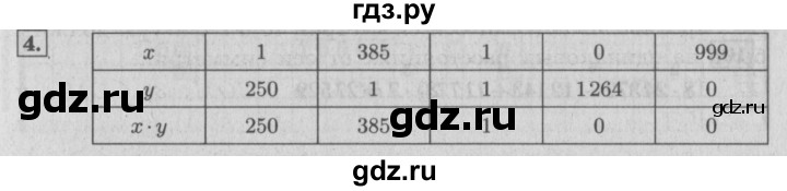 ГДЗ по математике 4 класс  Рудницкая   часть 1. страница - 152, Решебник №3 2016