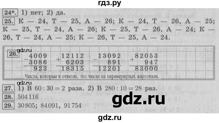 ГДЗ по математике 4 класс  Рудницкая   часть 1. страница - 87, Решебник №3 2016